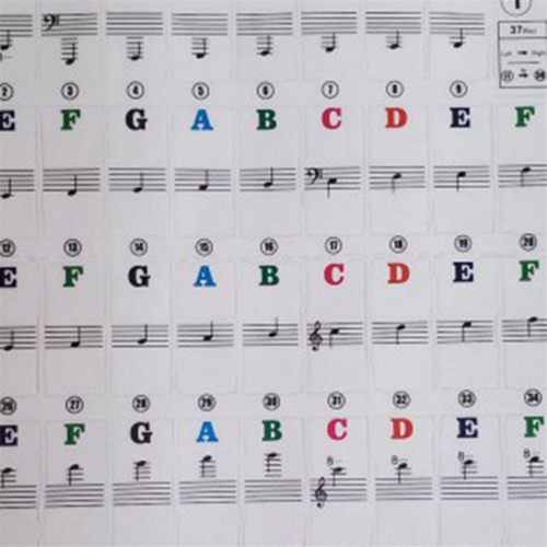 Multicolor Piano Keyboard Stickers, Bold Letter Ve 2