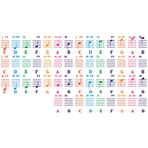 Piano Sticker Transparent Keyboard 49/54/61/88 Key 1