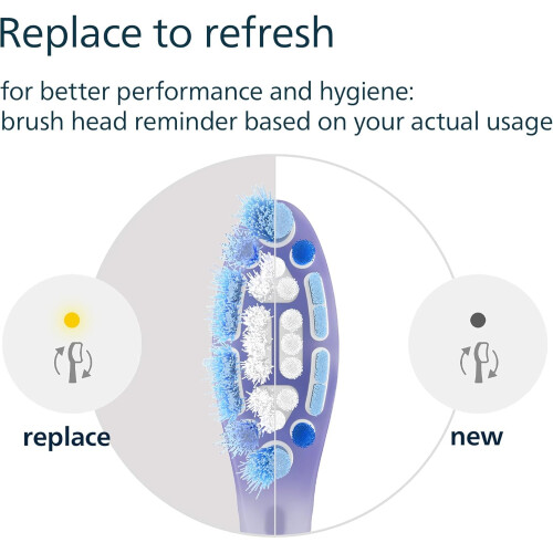Philips Sonicare Zahnfleischpflege-Bürstenköpfe, 4er-Pack, passend für alle Griffe 2