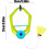 Solo Badminton Set  Rebound Trainer, Adjustable Cable Return Trainer for Beginners 5