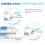 APEC Water Systems FILTER-SET-CTOP APEC Water Countertop Reverse Osmosis Replacement Filter Set 5