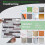 LONGKING Self-Adhesive Kitchen Backsplash Marble Look Decorative Tiles (10 Tiles) (Multi) 5