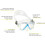 Cressi Cressi Pano 4 clear/light blue 5