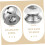 Metal column caps, end pieces for posts, fence balls, gate posts, fence covers 4