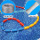 Pool lane divider, Safety rope for Pools, Reusable Pool Set (Nylon, 18m/59.1ft) 5