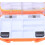 Multi Function Fish Storage Box Double Layer Orange Plastic Box Accessories Fishing Equipment Fishing Accessories Box Set  S Ref: 3691 3