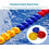 Floating Barrier Pool Rope with Buoy, PreAssembled Divider, Hook, 9m/29.5ft 2