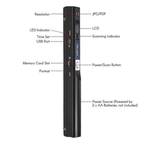 A4 Scanner for Scanning and Saving Books, Newspapers and Documents 1