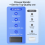 Metal Timed Lock Box,Mobile Phone Box with Timer, Container Self-Controlled Time Release Safety Locker 4