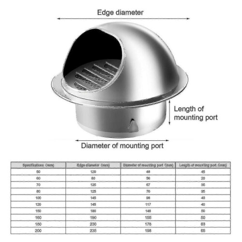 (160mm) Rust-Resistant Durable Grille Ventilation Cover with 50-200mm Fixed Buckle and Waterproof Design 1