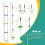 10-Piece Kids Obstacle Course Kit with Slackline & Swing 3