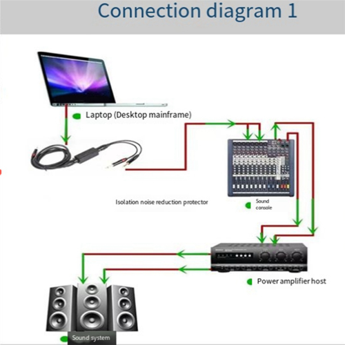 G2 professional XLR Audio Current Sound Isolator 1