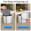 Compost Bin 1.05 Gallon Wall Mounted Trash Can with Lid, Garbage 6