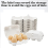 40 Pieces Paper for Chicken Eggs Pulp Fiber Holds 6 Count Farm 3
