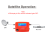 2 in 1 Satellite TV Signal Finder LCD with Compass 2