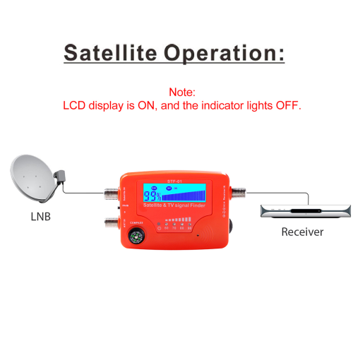 2 in 1 Satellite TV Signal Finder LCD with Compass 1