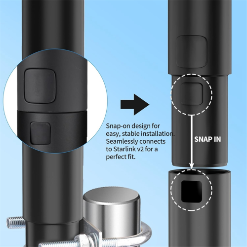 Pole Mount for Dish V2 Antenna Mast Without U Clamp 2