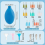 3 Sets of Ceramic Tools Set for Pottery Glaze with Precision Tip 2