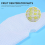 16 Pcs Round Silicone Dehydrator Sheets, Non-Stick Fruit Mats, Reusable Steamer Mat Mesh Sheet 2