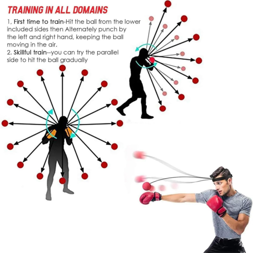 Boxing Training Equipment, Headband Set 1