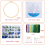 Needle Felt Supplies for Beginners,Needle Set,Felt 2