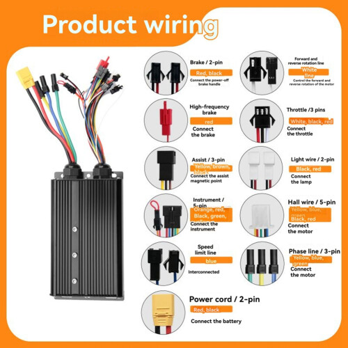 48V-72V 80A 3000W Controller Sinuswelle Dualmodus 18 Röhrencontroller 1