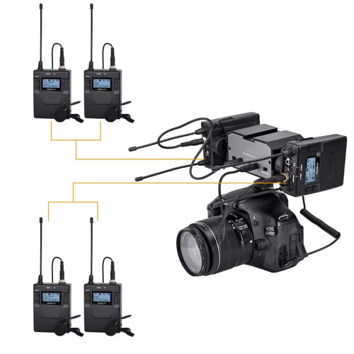DSLR-audioadapter, microfoon-audiomixeradapter 2