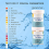 Water Test Kit for Home, for Drinking Water Easy Testing, PH, Lead 4