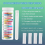 Water Test Kit for Home, for Drinking Water Easy Testing, PH, Lead 3