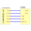 Emulator Programmierer Debugger für TI ARM9 A8 TMS320 TI CCS5-CCS10 3