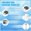 36Pcs Sublimation Stift Sublimation Beschichtete Stifte Wärme Transfer Stifte 6