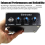 Professionele Eliminator X-Phase Ingebouwde PTT-regeling 1-30 MHz HF 2