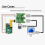 -Compatibel met en I2C-module 4K@60Hz Loop Out 1080P@60Hz 3