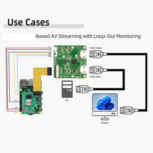 -Compatibel met en I2C-module 4K@60Hz Loop Out 1080P@60Hz 2