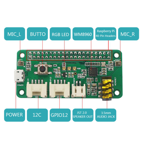 ReSpeaker 2-Mics Pi Hat for 4 Model B Dual Microphone 2