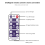 1200mAh Solar Panel Control Box Kits Lithium Battery Panel 5