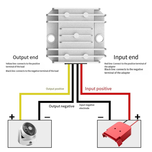 For Adapter 18V Lithium Battery Adapter with Fuse 2