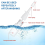 20Pcs Nasal Bottle, 10ML Clear Small Empty Nose Bottle 5