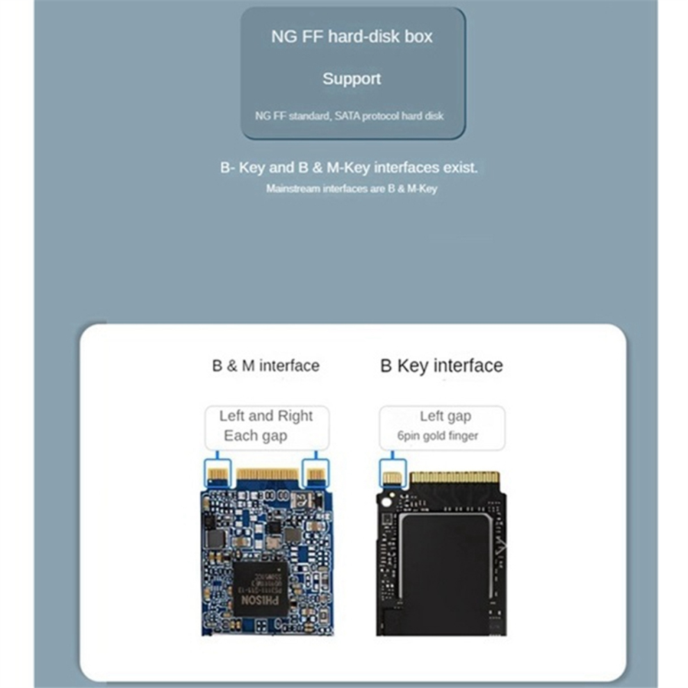M2 Ssd Case Ngff Sata To Usb 3.1 Gen 2 5Gbps Ssd Enclosure 4714141508368