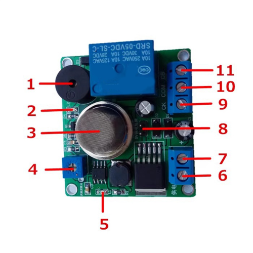 -2 Smoke Sensor Module for Gas Leak Detector 2