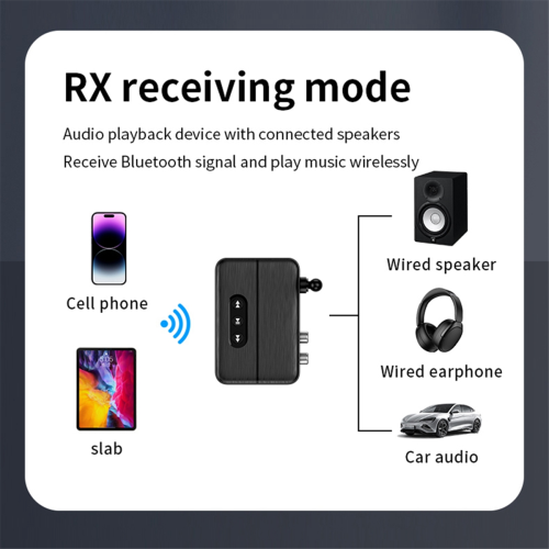 Δέκτης ήχου NFC Bluetooth 5.4, προσαρμογέας Bluetooth μουσικής χωρίς απώλειες 2