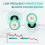 Ear Plugs for Sleeping Noise Reduction, Protection-Perfect for Sleep 2