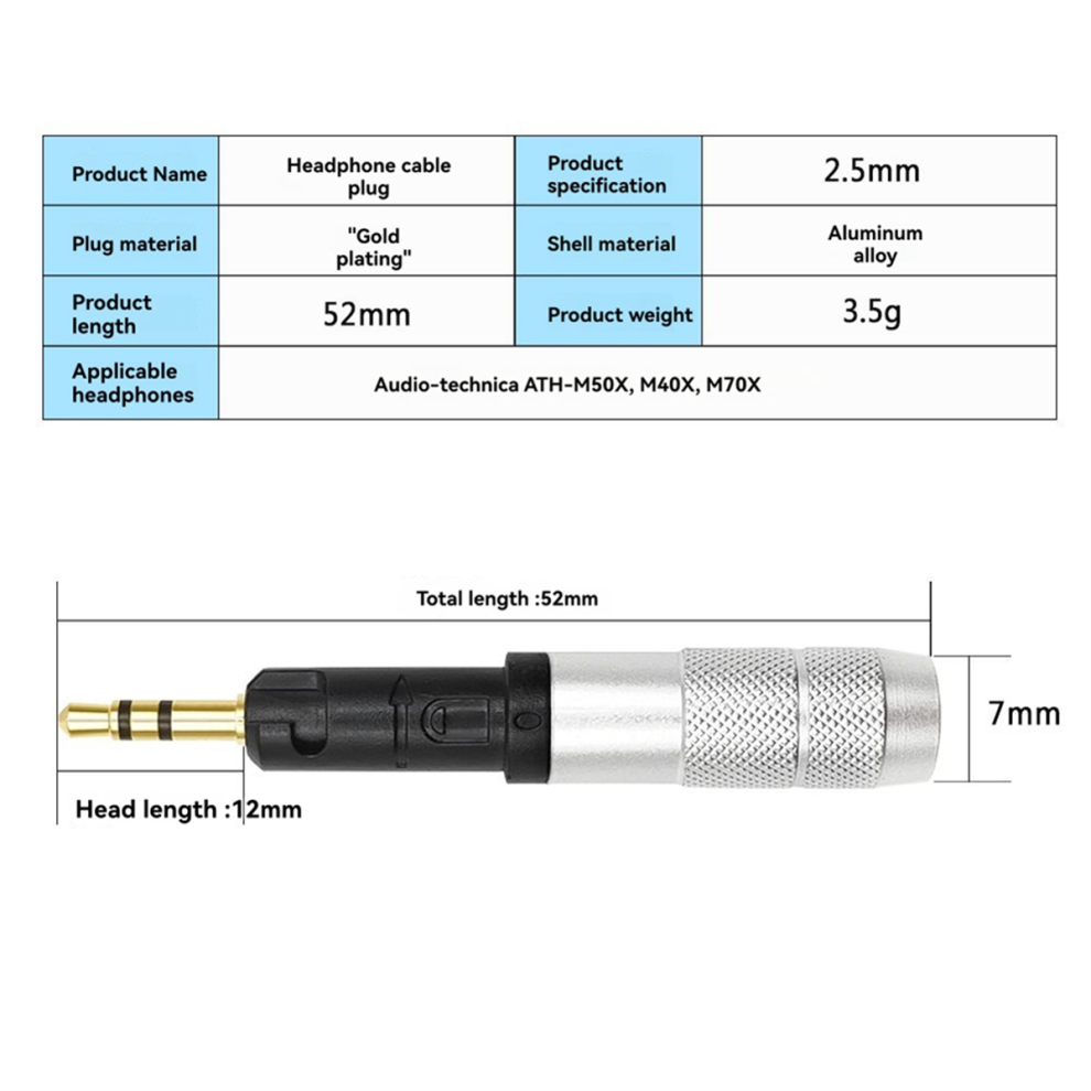 Réparation de prise audio pour casque M40X, M50X et M70X on OnBuy — free download