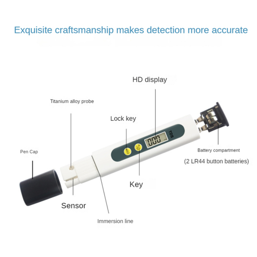 Tds Meter Digital Water Tester- for Home, Well (Without Battery) 2