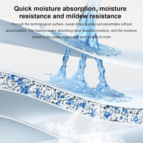 Thick Training Mat  Special Mat for Abs, Posture, Yoga, NonSlip Shock Absorption for Home 1