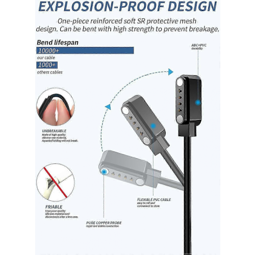 (Paquete de 2) Cable compatible con grabadora de voz PLAUD Note AI, cable de carga magnético resistente T-ypc compatible con Plaud 1