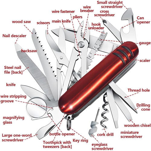 17function multipurpose mini keychain knife (red) 1