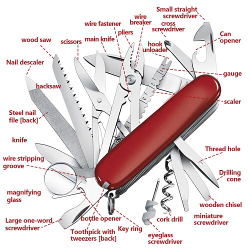 mini keychain knife (red) 1