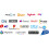 32 Inch Smart Web OS TV, WiFi, Freeview HD Ready, Frameless, 2 HDMI, USB 8