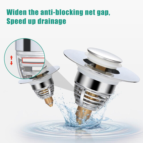 Upgraded Sink Plug, Improved Bathroom Sink Plug Replacement, Universal Sink Stopper Ref：RTv 2